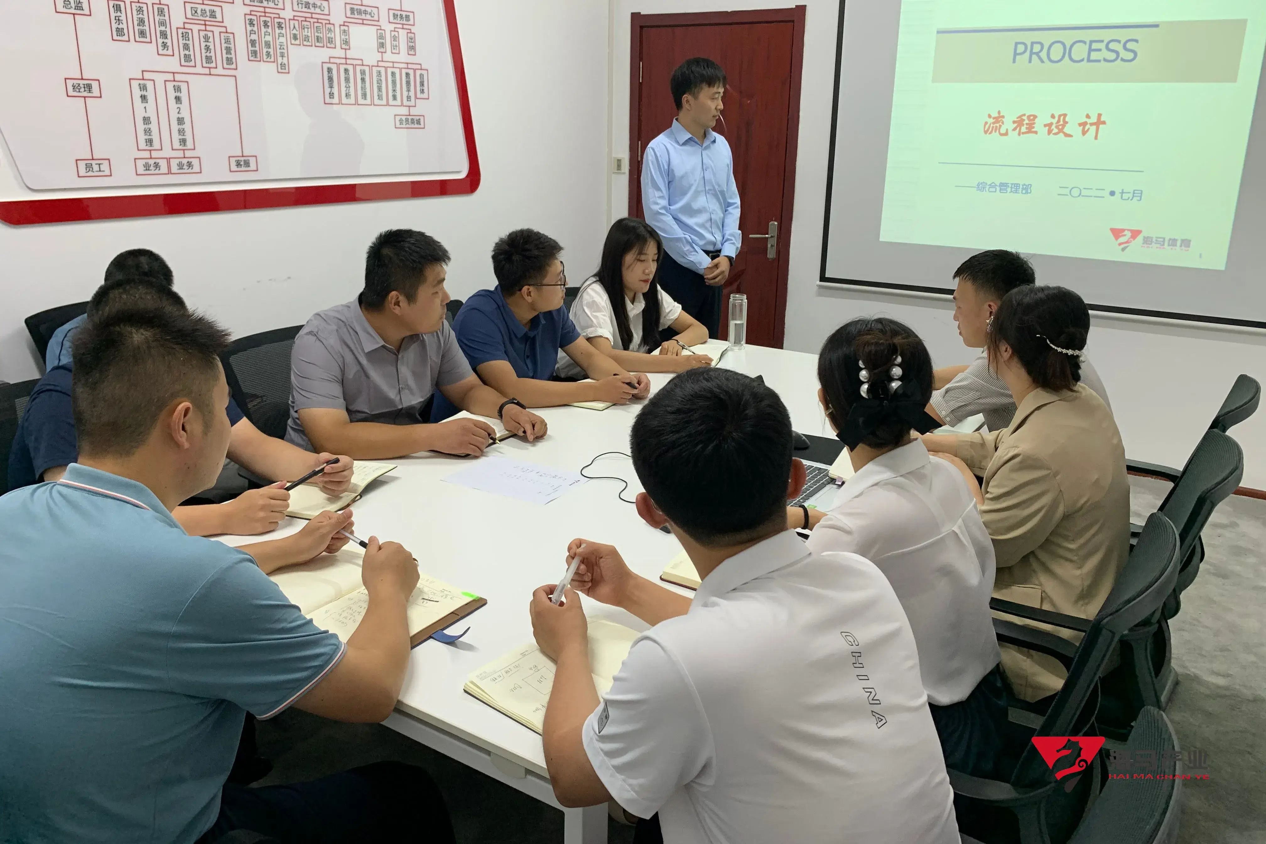 长征娱乐组织召开《流程设计》专项培训会议